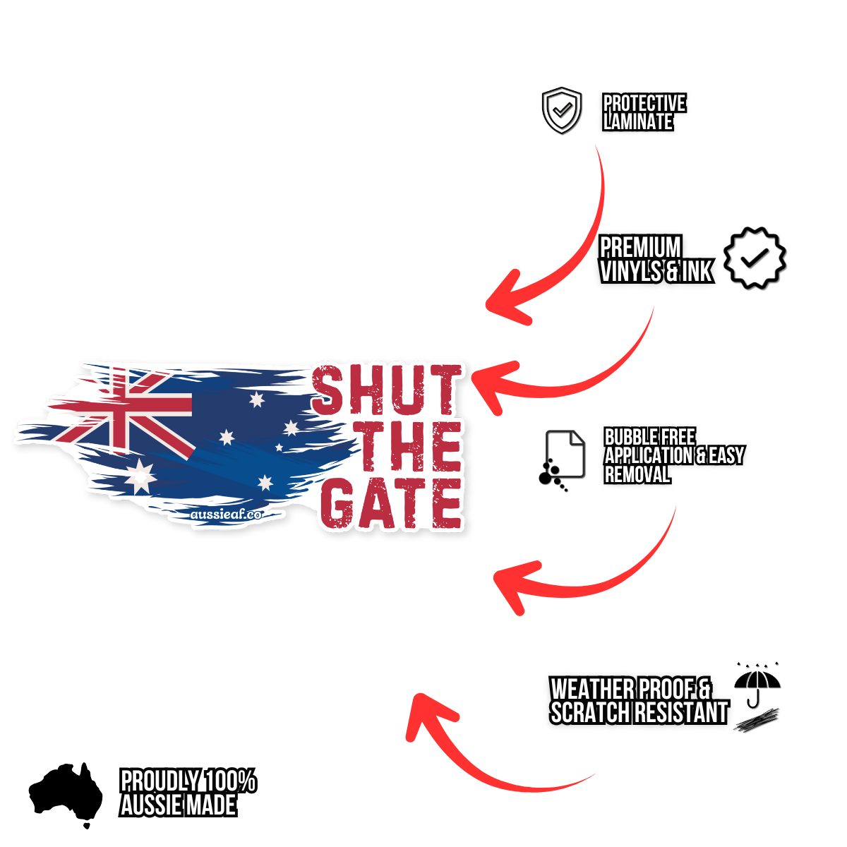 Shut the Gate Australian Flag Car Bumper Sticker